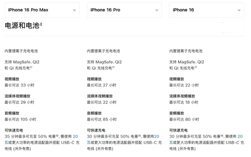 兴山苹果手机维修分享 iPhone 16 目前实测充电峰值功率不超过 39W 